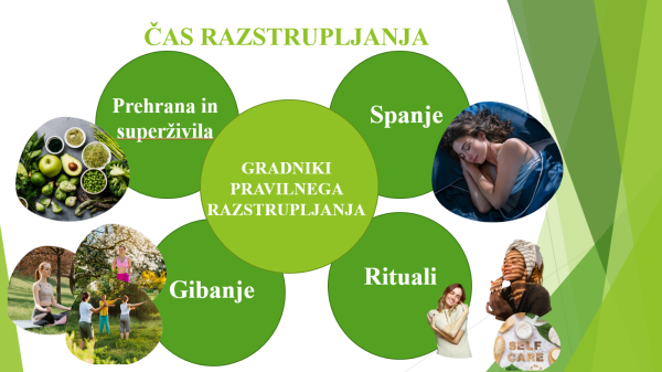 30-dnevni AROMADETOX - Image 3